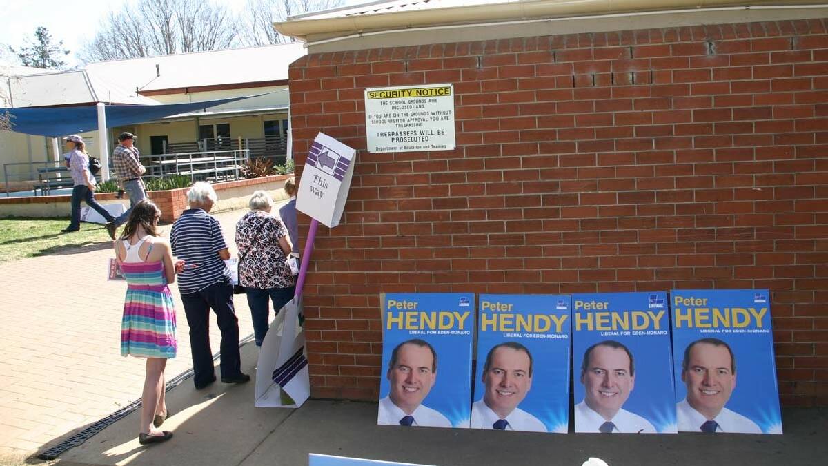 Election day scenes from Braidwood.