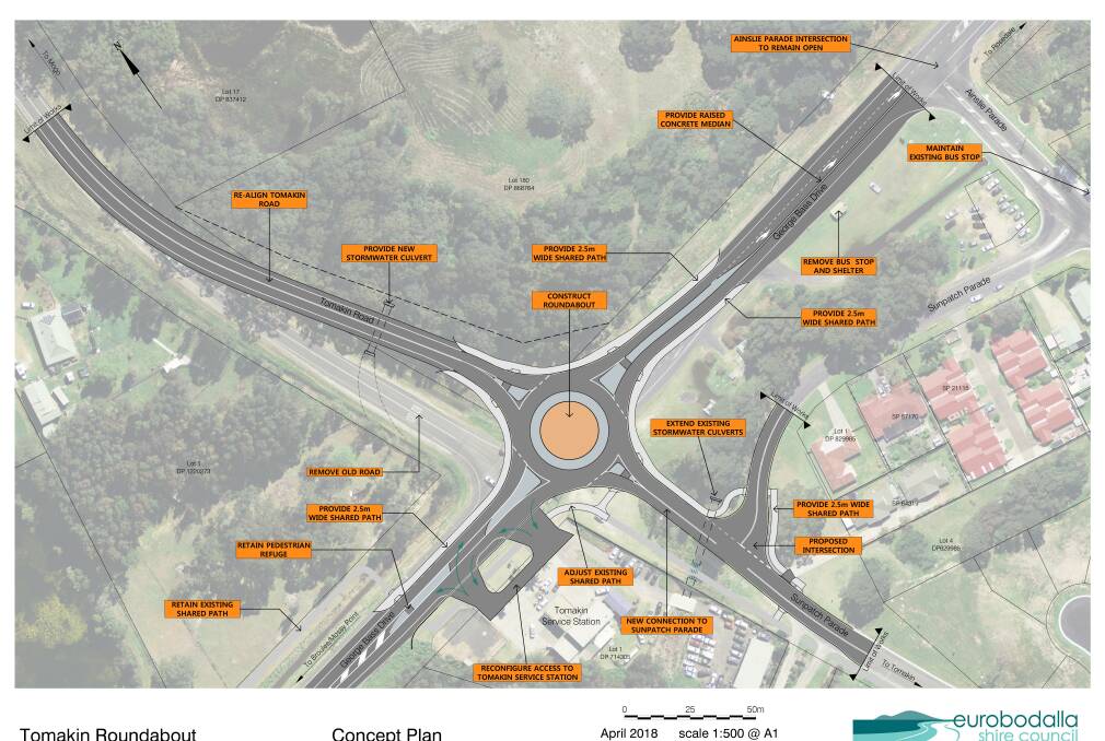 Concept plan for the new roundabout at the intersection of George Bass Drive and Tomakin Road.