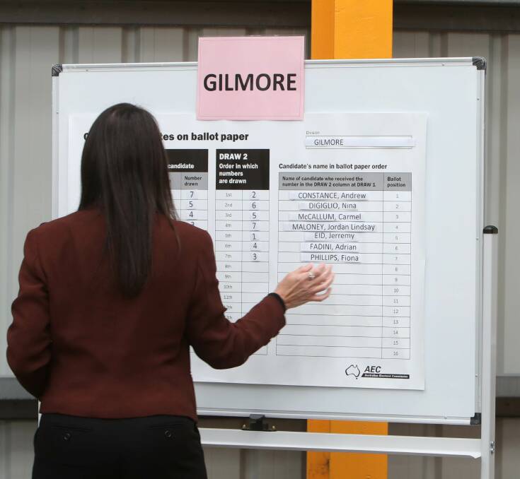 DRAW: The draw for the Gilmore ballot positions. Photo: Sylvia Liber
