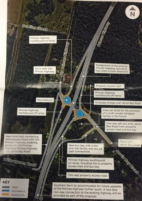 IDEAS: How the concept plans for the Jervis Bay Road and Princes Highway intersection coudl work.