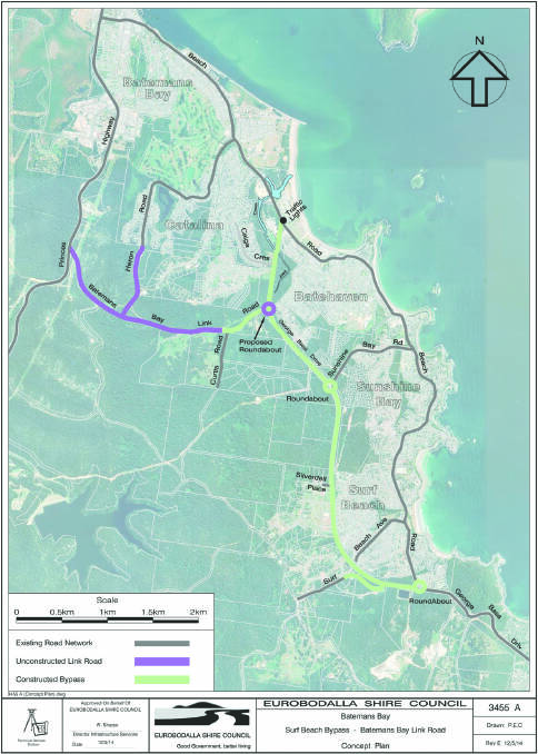 The planned road will link Batehaven to the Princes Highway, reducing Beach Road congestion in peak seasons.